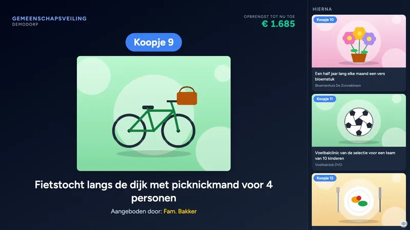 Het beamerscherm tijdens de veilingavond: groot in beeld koopje 9, een fietstocht langs de dijk met picknickmand, met daarboven de opbrengst tot nu toe en rechts de koopjes die hierna komen.